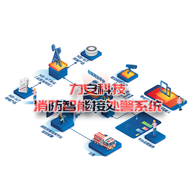 西咸消防智能指揮、智能接處警系統(tǒng)-西咸新區(qū)消防智能系統(tǒng)運行記